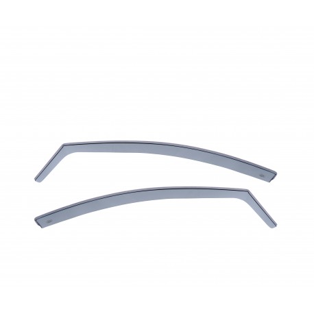 Kit déflecteurs d'air Citroen C5 Tourer (2001 - 2008)