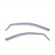 Kit déflecteurs d'air Ford Mondeo Mk3 5 portes (2000 - 2007)