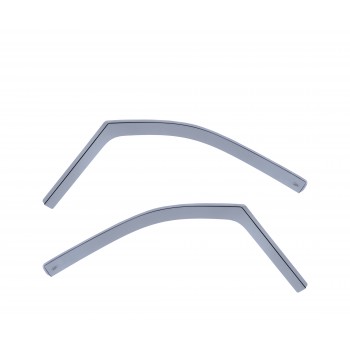 Kit déflecteurs d'air Peugeot Expert 1 (1995-2006)