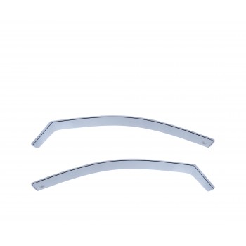 Kit déflecteurs d'air Volkswagen Passat B8 Break (2014 - 2024)