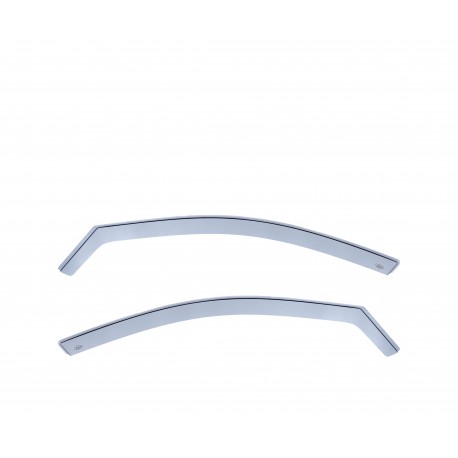 Kit déflecteurs d'air Volkswagen Passat B8 Break (2014 - 2024)