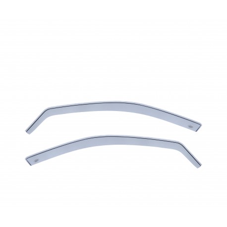 Kit déflecteurs d'air Volvo S80 (1998 - 2006)