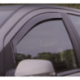 Déflecteurs d'air pour Dacia Sandero, III, 5 portes, à Hayon (2020 -)