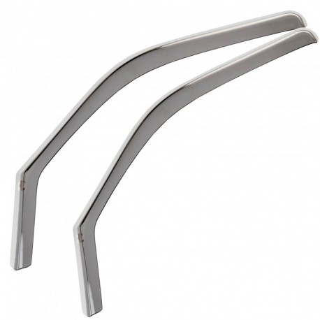 Kit de déflecteur d'air MERCEDES CITAN, la CLASSE T (W420), FOURGON, FOURGONNETTE, (2021 -), 3/4/5 portes