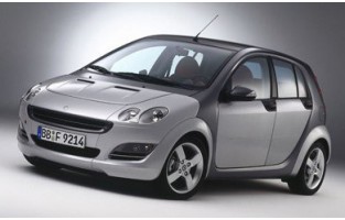 Kit déflecteurs d'air Smart Forfour W454 (2004 - 2006)