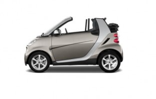 Tapis Smart Fortwo A451 Cabriolet (2007 - 2014) Graphite