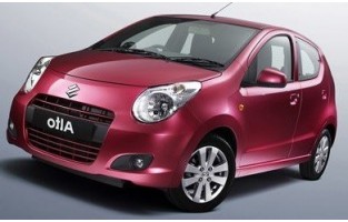 Suzuki Alto 2009-actualité